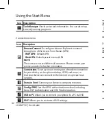 Предварительный просмотр 192 страницы LG Vodafone GM750 User Manual
