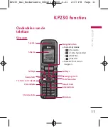 Предварительный просмотр 13 страницы LG Vodafone KP230 User Manual