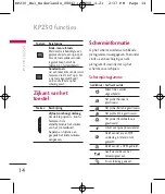 Предварительный просмотр 16 страницы LG Vodafone KP230 User Manual