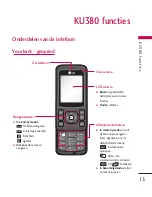 Preview for 15 page of LG Vodafone KU380 User Manual