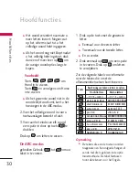 Preview for 32 page of LG Vodafone KU380 User Manual