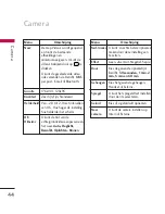 Preview for 46 page of LG Vodafone KU380 User Manual