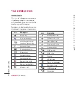 Preview for 126 page of LG Vodafone KU990 User Manual