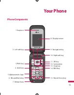 Preview for 13 page of LG Vodafone L600V User Manual