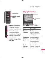 Preview for 15 page of LG Vodafone L600V User Manual