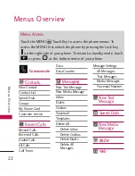 Preview for 24 page of LG VOLT LG700 User Manual