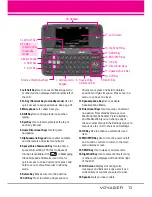 Preview for 15 page of LG VOYAGER User Manual