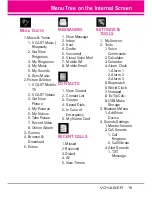 Preview for 21 page of LG VOYAGER User Manual