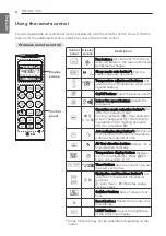 Предварительный просмотр 8 страницы LG VR122CE Owner'S Manual