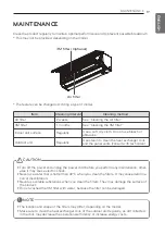 Предварительный просмотр 17 страницы LG VR122CE Owner'S Manual