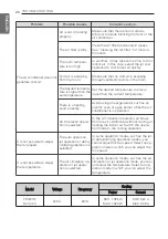 Предварительный просмотр 20 страницы LG VR122CE Owner'S Manual