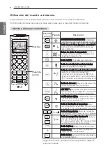 Предварительный просмотр 28 страницы LG VR122CE Owner'S Manual