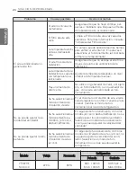 Предварительный просмотр 40 страницы LG VR122CE Owner'S Manual