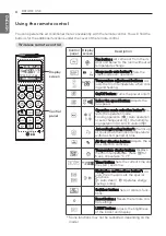 Preview for 8 page of LG VR122CL NB1 Series Owner'S Manual