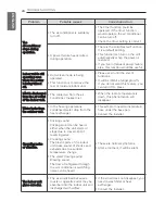 Preview for 28 page of LG VR122CS Owner'S Manual