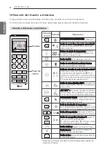 Предварительный просмотр 28 страницы LG VR122HE NC0 Owner'S Manual