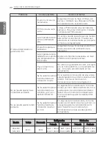 Предварительный просмотр 40 страницы LG VR122HE NC0 Owner'S Manual