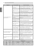 Предварительный просмотр 40 страницы LG VR182CE NC0 Owner'S Manual