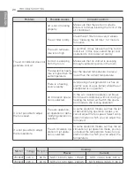 Предварительный просмотр 20 страницы LG VR182CE Owner'S Manual