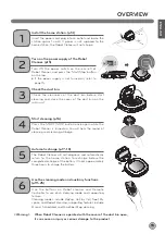 Предварительный просмотр 15 страницы LG VR62 Series Owner'S Manual