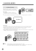 Предварительный просмотр 22 страницы LG VR62 Series Owner'S Manual