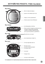 Предварительный просмотр 97 страницы LG VR62 Series Owner'S Manual