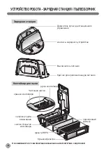 Предварительный просмотр 98 страницы LG VR62 Series Owner'S Manual