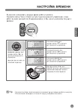 Предварительный просмотр 113 страницы LG VR62 Series Owner'S Manual