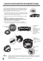 Предварительный просмотр 122 страницы LG VR62 Series Owner'S Manual