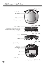 Предварительный просмотр 141 страницы LG VR62 Series Owner'S Manual