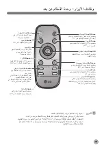 Предварительный просмотр 144 страницы LG VR62 Series Owner'S Manual