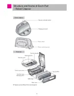 Предварительный просмотр 5 страницы LG VR657*LVMP Service Manual