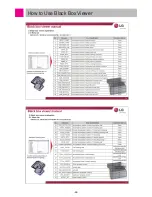 Предварительный просмотр 88 страницы LG VR657*LVMP Service Manual