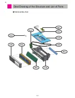 Предварительный просмотр 101 страницы LG VR657*LVMP Service Manual