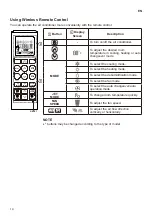 Preview for 14 page of LG VS092C7 Owner'S Manual