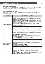 Предварительный просмотр 35 страницы LG VS092C7 Owner'S Manual