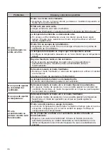 Предварительный просмотр 74 страницы LG VS092C7 Owner'S Manual