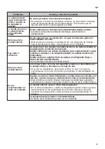 Предварительный просмотр 75 страницы LG VS092C7 Owner'S Manual