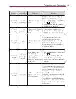 Preview for 199 page of LG VS920 (Spanish) Guía Del Usuario