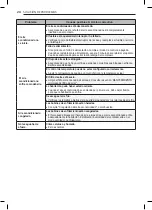 Предварительный просмотр 52 страницы LG VW151CE SL0 Owner'S Manual