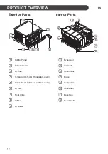 Предварительный просмотр 12 страницы LG VW151CE Owner'S Manual