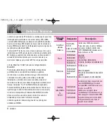 Preview for 10 page of LG VX 9400 (Spanish) Guía Del Usuario