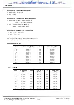 Предварительный просмотр 12 страницы LG VX10000  Voyager Service Manual