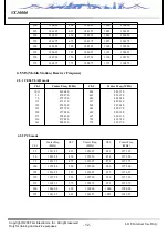 Предварительный просмотр 13 страницы LG VX10000  Voyager Service Manual