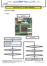 Предварительный просмотр 37 страницы LG VX10000  Voyager Service Manual