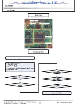 Предварительный просмотр 49 страницы LG VX10000  Voyager Service Manual