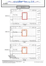 Предварительный просмотр 58 страницы LG VX10000  Voyager Service Manual