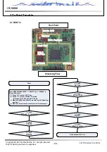 Предварительный просмотр 61 страницы LG VX10000  Voyager Service Manual