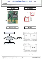 Предварительный просмотр 72 страницы LG VX10000  Voyager Service Manual