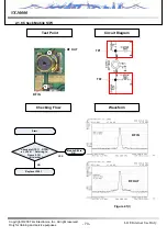 Предварительный просмотр 74 страницы LG VX10000  Voyager Service Manual